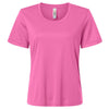 Core 365 Women's Charity Pink Capital Performance T-Shirt