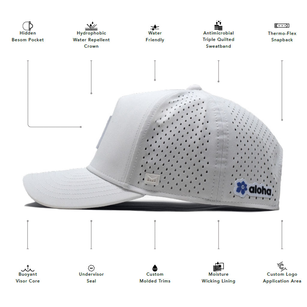 Melin Heather Charcoal Odyssey Stacked Hydro Performance Snapback Hat